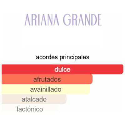 ARIANA GRANDE SWEET LIKE CANDY DAMA