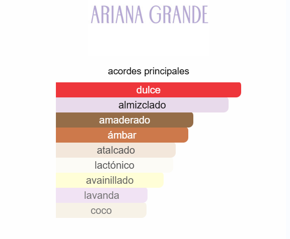 ARIANA GRANDE CLOUD 2.0  INTENSE DAMA