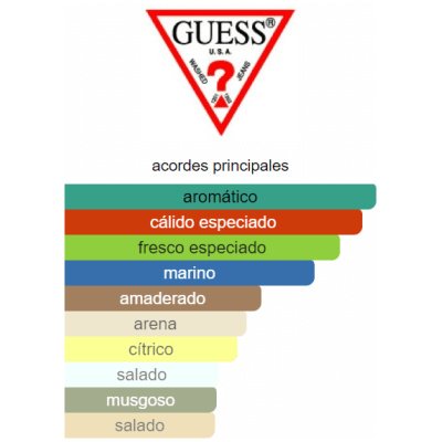 GUESS SEDUCTIVE HOMME BLUE