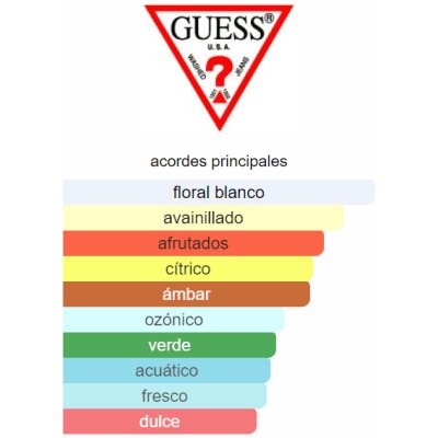 GUESS DARE DOUBLE DAMA
