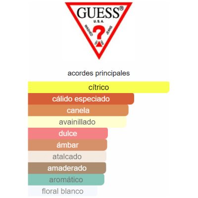 SET GUESS SEDUCTIVE HOMME RED