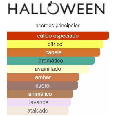 HALLOWEEN MAN