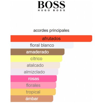 HUGO BOSS HUGO XX DAMA
