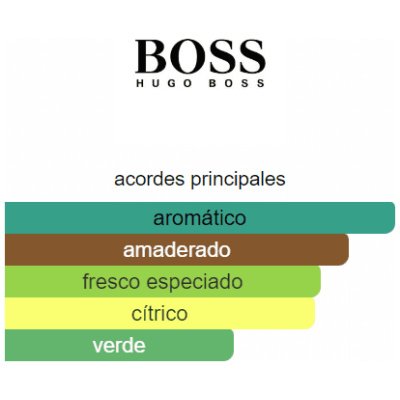 HUGO BOSS HUGO JEANS HOMBRE
