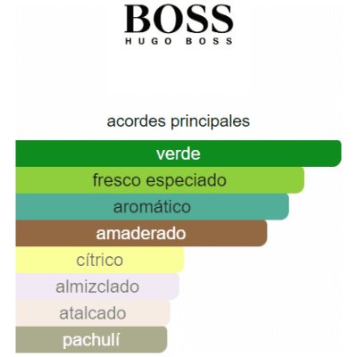 HUGO BOSS XY HOMBRE