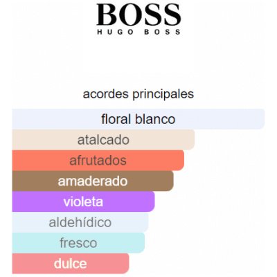 HUGO BOSS NUIT DAMA