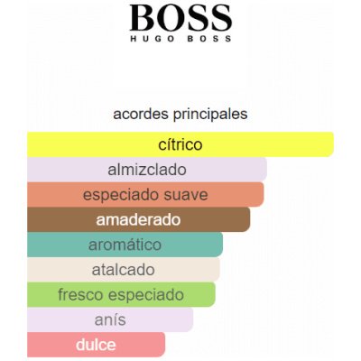 HUGO BOSS SELECTION HOMBRE