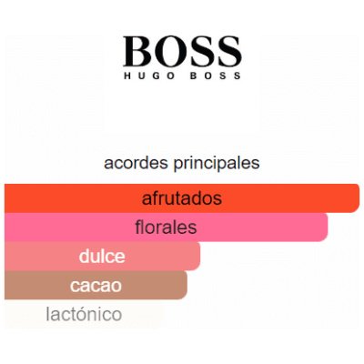 HUGO BOSS THE SCENT EDP DAMA
