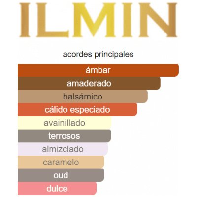 ILMIN IL KAKUNO UNISEX