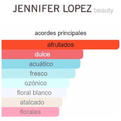 JENNIFER LOPEZ LIVE LUXE DAMA
