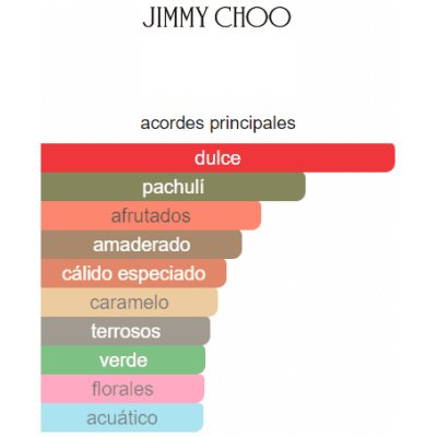 JIMMY CHOO DAMA