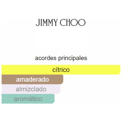 JIMMY CHOO ICE HOMBRE