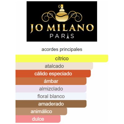 JO MILANO GAME OF SPADES ACE UNISEX