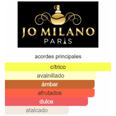 JO MILANO GAME OF SPADES KING UNISEX
