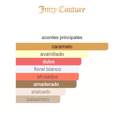 JUICY COUTURE VIVA LA JUICY GOLD COUTURE DAMA