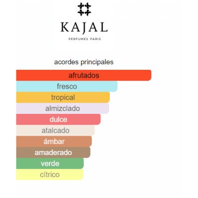 KAJAL DAHAB DAMA