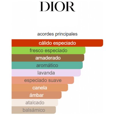 DIOR SAUVAGE ELIXIR HOMBRE