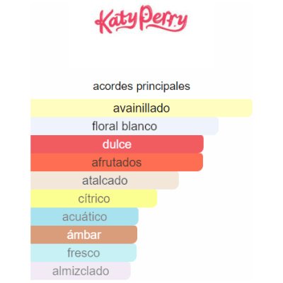 KATY PERRY MEOW DAMA