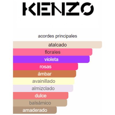 KENZO FLOWER DAMA