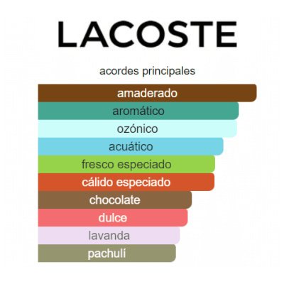 LACOSTE L.12.12 NOIR INTENSE HOMBRE