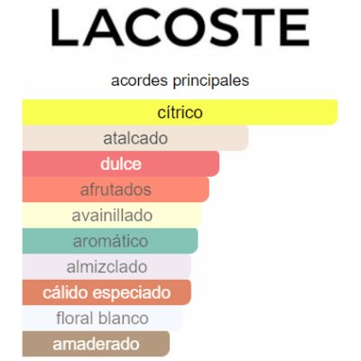 LACOSTE TOUCH PINK DAMA