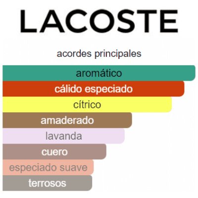 LACOSTE  L.12.12 BLANC INTENSE HOMBRE