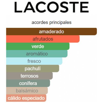 LACOSTE RED HOMBRE