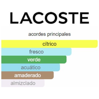 LACOSTE L.12.12 FRAICHE HOMBRE