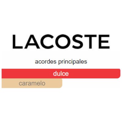 LACOSTE L.12.12 SPARKLING DAMA