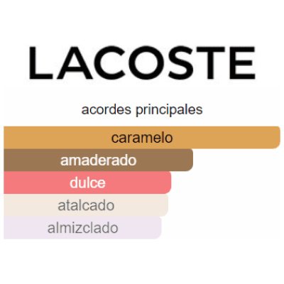 LACOSTE POUR FEMME INTENSE DAMA