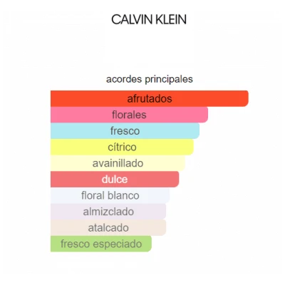 CALVIN KLEIN SHEER BEAUTY DAMA