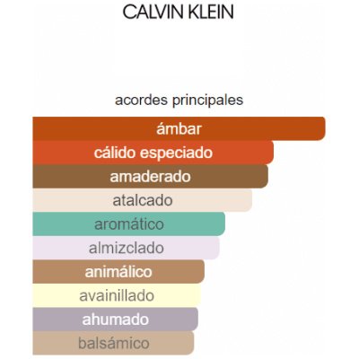 CALVIN KLEIN OBSESSION DAMA