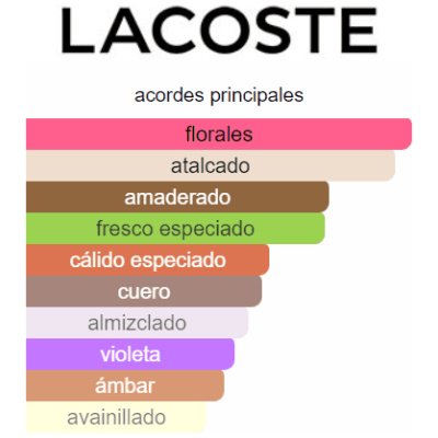LACOSTE POUR FEMME