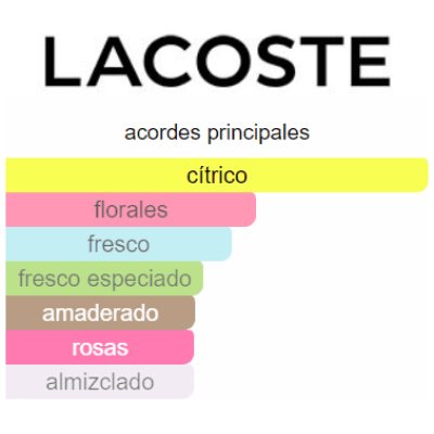 LACOSTE JOY OF PINK DAMA