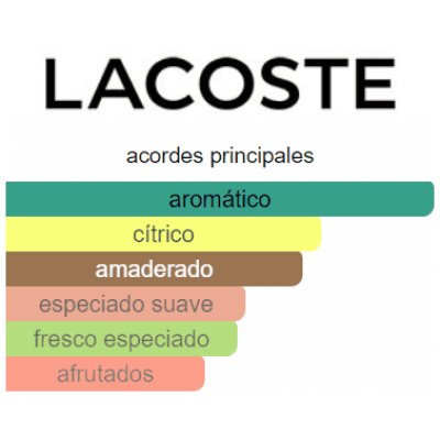 LACOSTE L.12.12 JAUNE HOMBRE