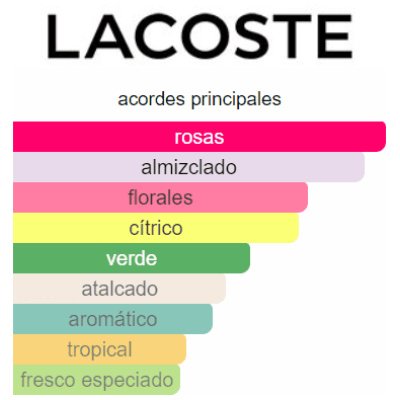 LACOSTE ROSE DAMA
