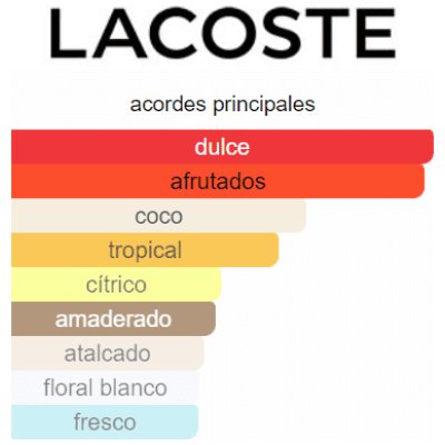 LACOSTE NATURAL DAMA