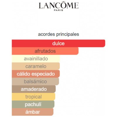 LANCOME LA NUIT TRESOR EDP DAMA