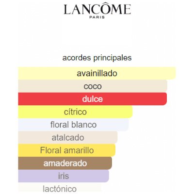 LANCOME LA VIE EST BELLE SOLEIL CRISTAL DAMA
