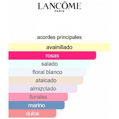 LANCOME IDOLE AURA DAMA