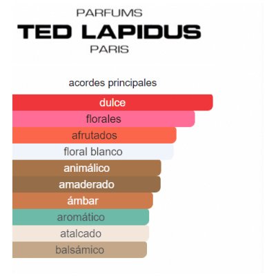 TED LAPIDUS RUMBA DAMA