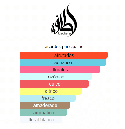 LATTAFA MAYAR NATURAL INTENSE DAMA