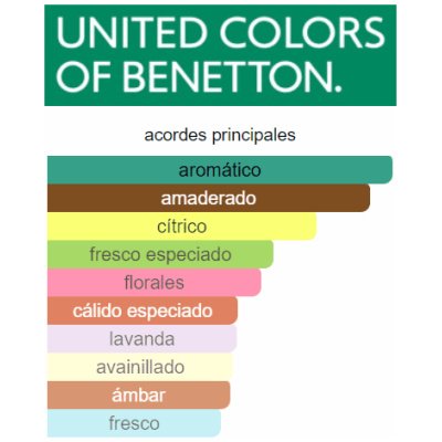 BENETTON COLORS HOMBRE
