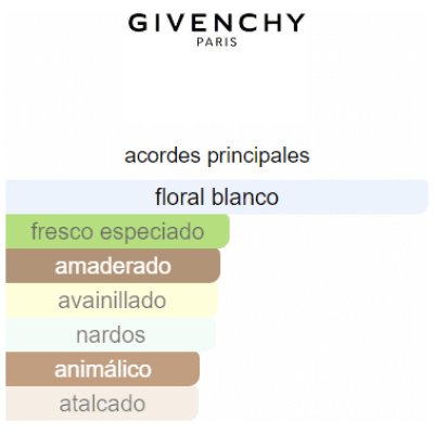 GIVENCHY ORGANZA DAMA