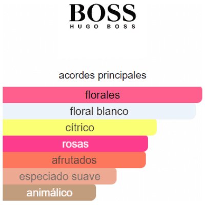 HUGO BOSS FEMME
