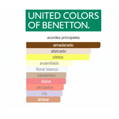 BENETTON HOT UNISEX