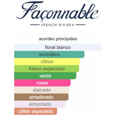 FACONNABLE HOMBRE
