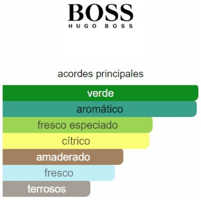 HUGO BOSS HUGO ICED HOMBRE