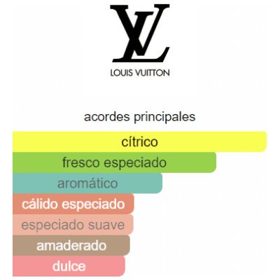 LOUIS VUITTON MÉTEORE HOMBRE