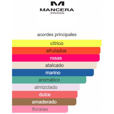 MANCERA SO BLUE UNISEX